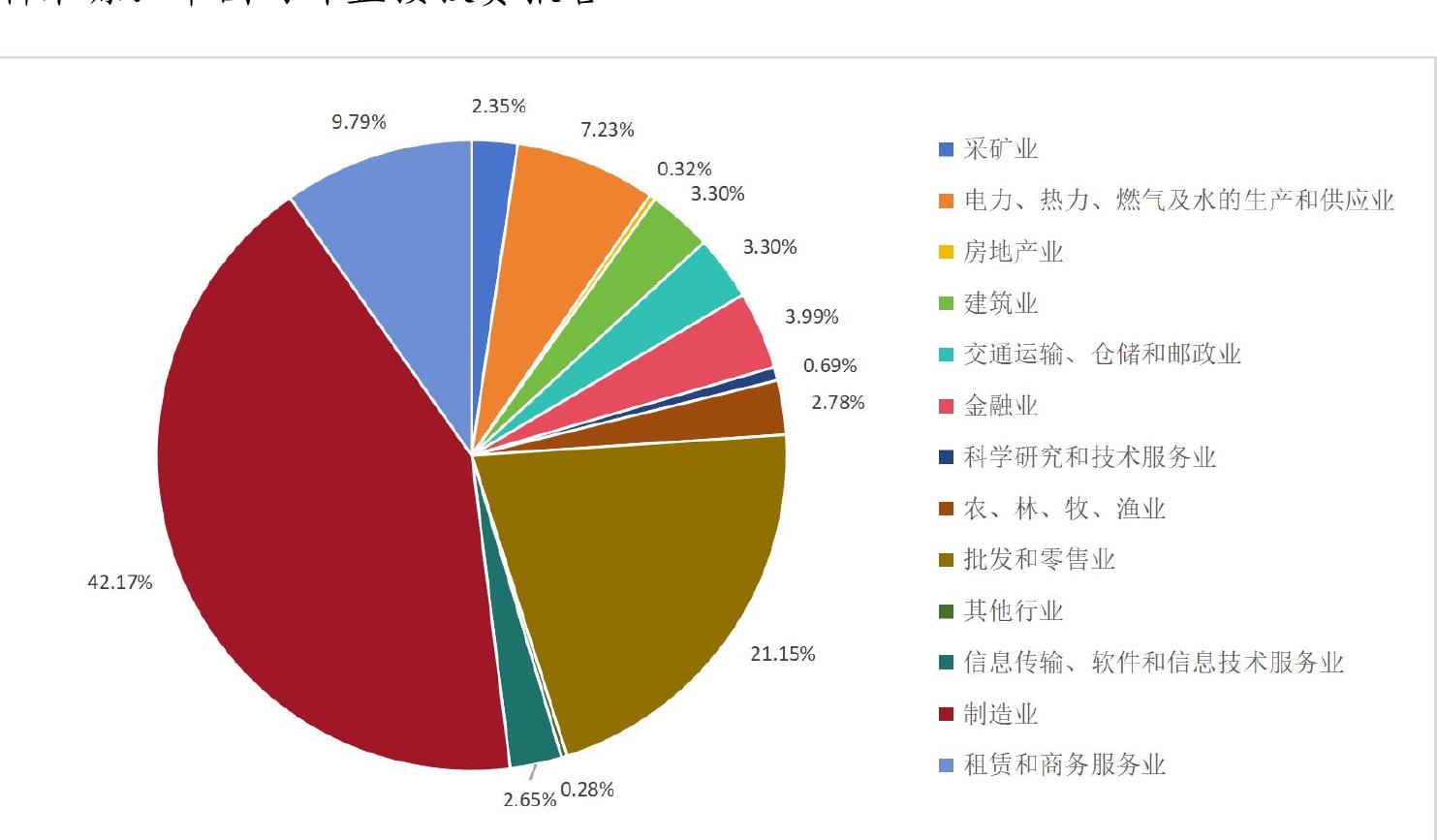 喜雅旅行社